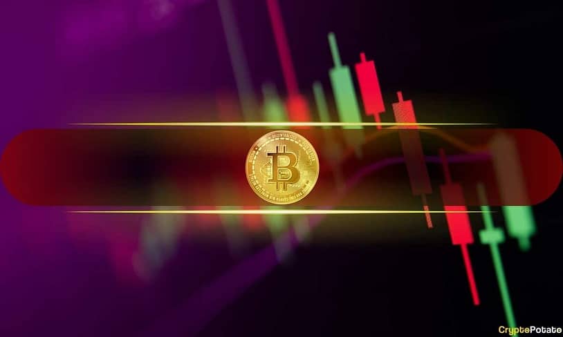 Crypto Markets Shed $120 Billion Overnight as Bitcoin Plunges by $4K: Market Watch