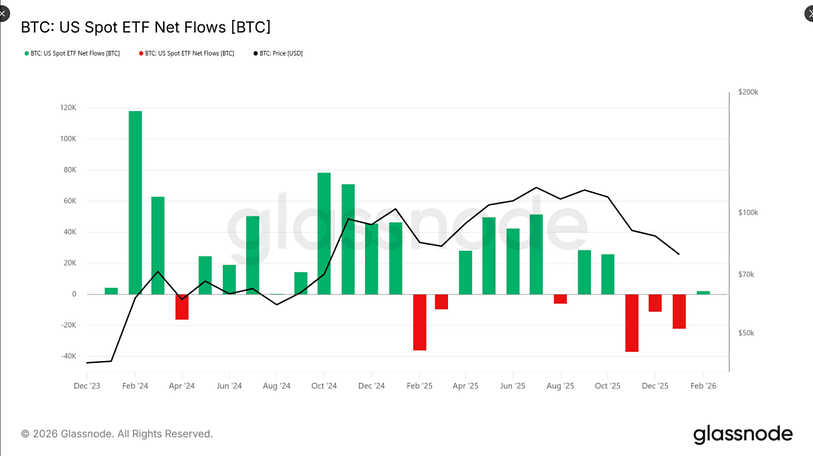 Crypto Bleeds For A 3rd Straight Month, A First In History: Analyst