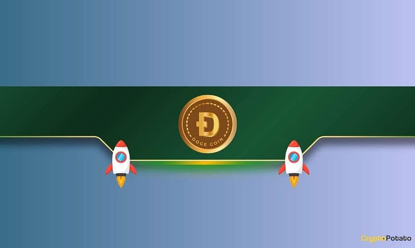 Dogecoin Rockets Beyond $0.20 — Is $0.36 or Even $0.54 Next?