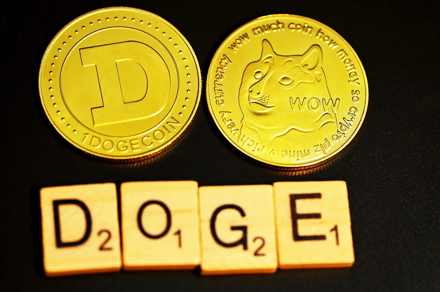 Dogecoin Price Taps IMB Zone