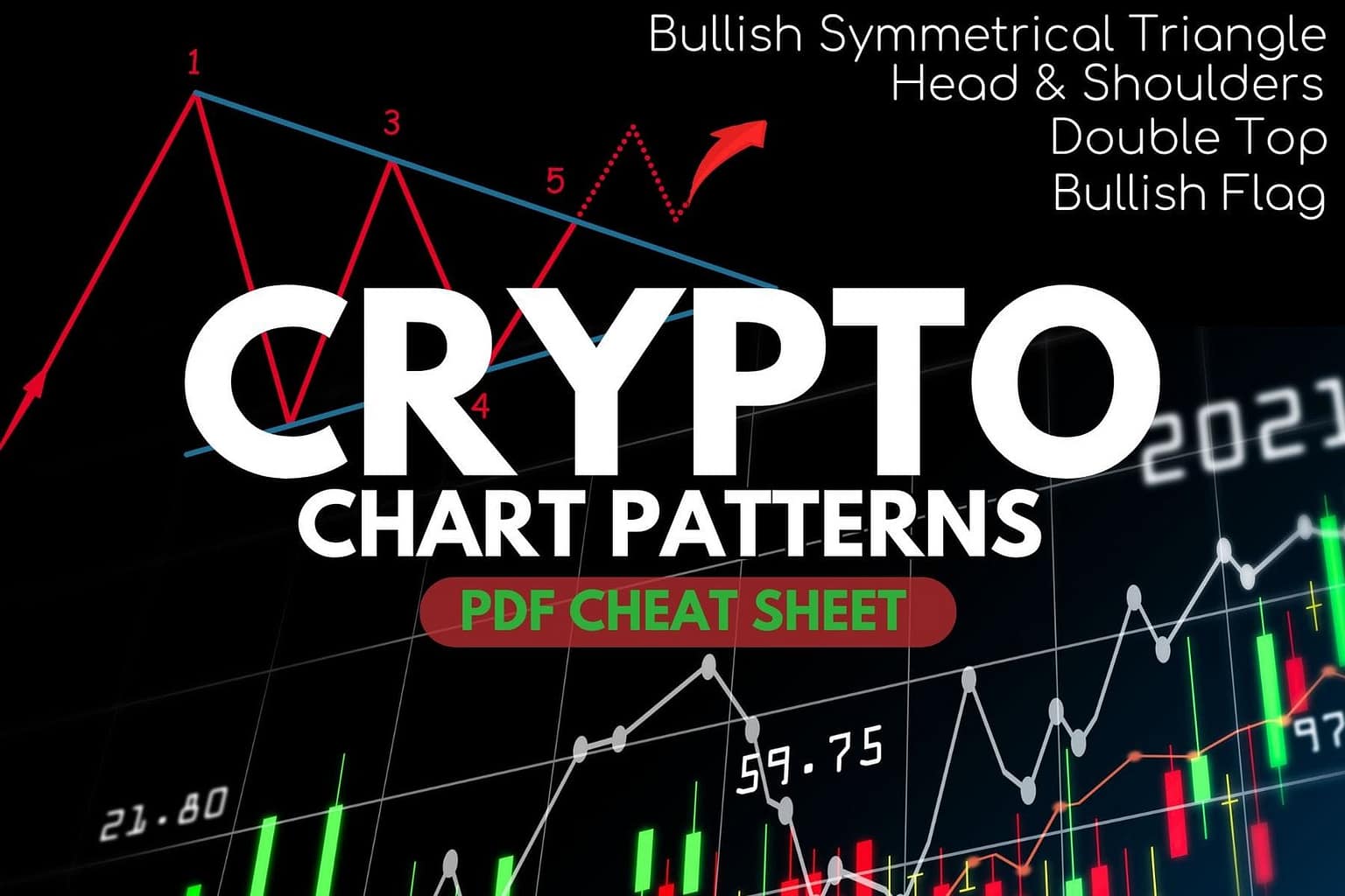 π Crypto Chart Patterns (Cheat Sheet)